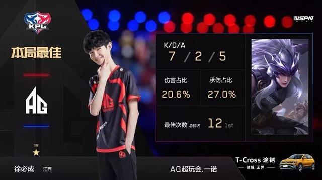 无疑是对其